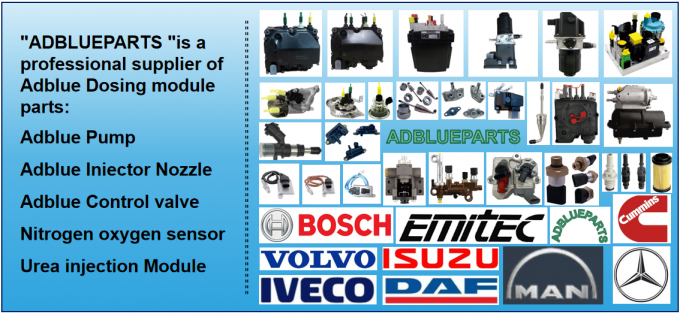 Wuxi ADBLUEPARTS Auto Parts Co., LTD نمایه شرکت